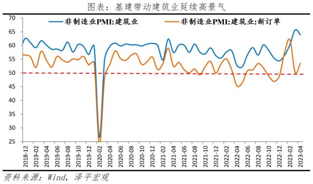 做好应对美欧经济衰退风险的准备，全力拼经济