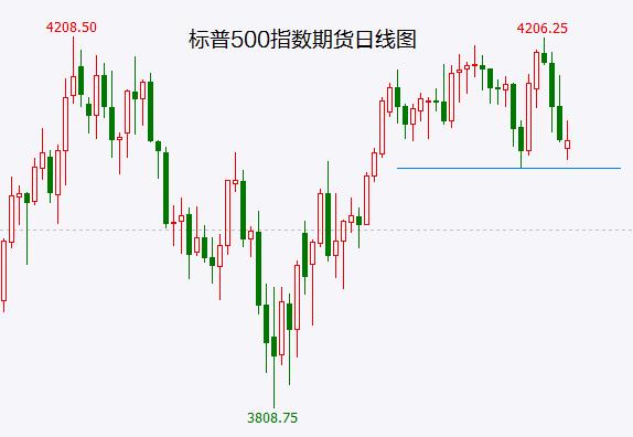 A股很仁慈 请珍惜逃命机会！