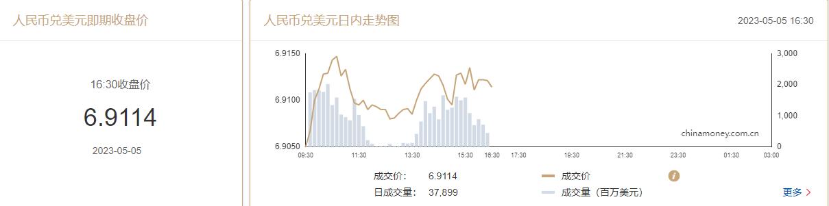 图片0