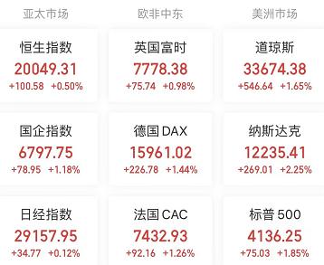 【A股头条】高层重磅会议，提及人工智能、实体经济、企业家、生育支持政策！地区性银行股暴力反弹！大规模