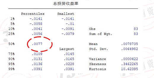 2023年第一季度财险公司承保投资四象限画图：承保端盈利下降一点，投资端盈利提升一些！