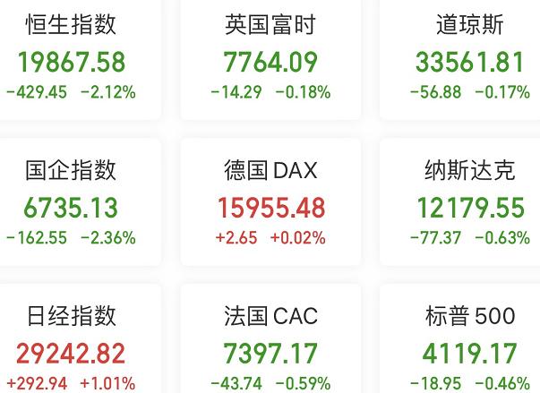 【A股头条】利空来了！多家AI、中字头大牛股宣布减持消息，高位股情绪再被打压？落地，“史上最严”国六