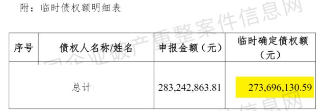 银保监会批复：比亚迪独资易安！第一家破产重整的险企，这些故事要知道...