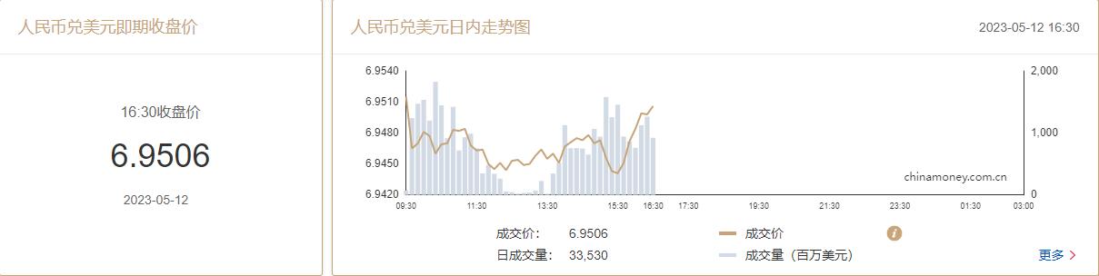 图片0