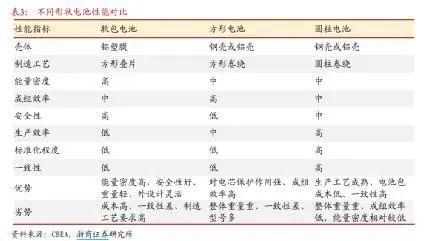 110.46万辆！特斯拉突然宣布大规模召回，事涉单踏板模式，马斯克最近水逆不断，价格战受挫！又被松下