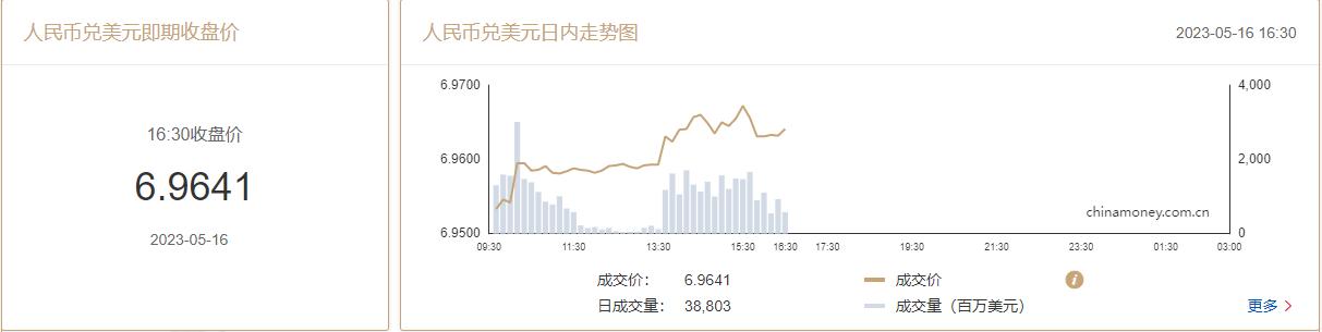 图片0