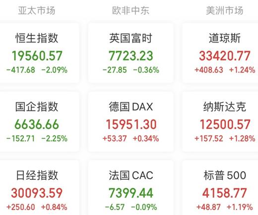 【A股头条】国家金融监管总局揭牌在即；时隔近5个月，人民币汇率再破“7”；全部被否！徐翔大战华丽家族