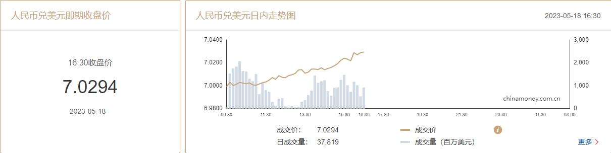 图片0