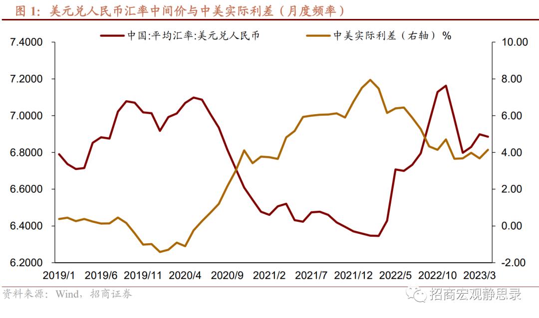 人民币