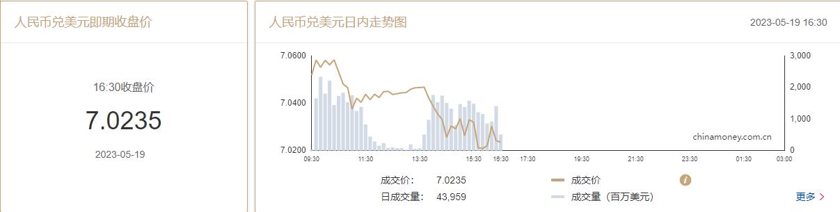 图片0