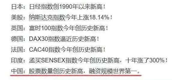 欧、美、日股市又新高了，A股只有股票数量在新高？其实此刻中国股民很理性！