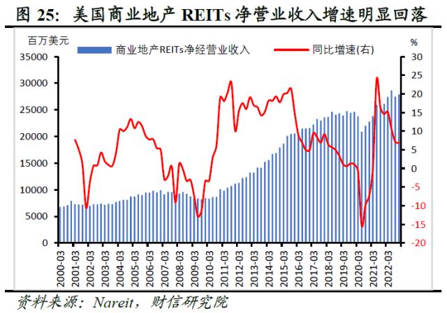 欧美银行业还存在哪些潜在风险点——全球金融风险研究（三）