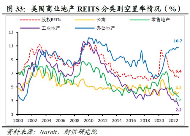 欧美银行业还存在哪些潜在风险点——全球金融风险研究（三）