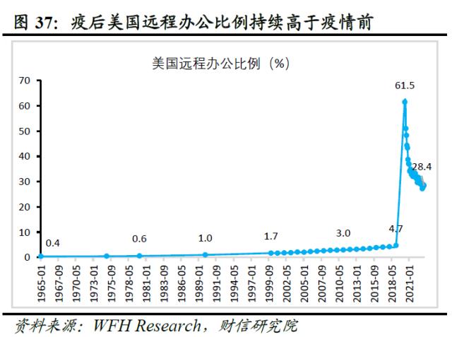 欧美银行业还存在哪些潜在风险点——全球金融风险研究（三）