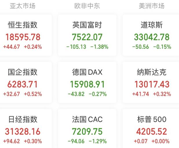 【A股头条】特斯拉涨超4％，秦刚会见马斯克！英伟达市值盘中突破1万亿美元！13天10板妖股急发公告，