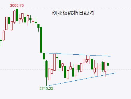 【A股头条】公安部重磅发声，对欺诈发行证券犯罪毫不姑息一查到底！重拳出击！科创板首批2家公司将被实施