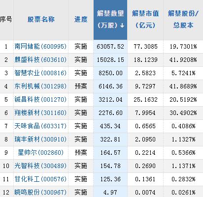 【A股头条】炸裂！苹果首款头显 Vision Pro 发布！官媒接连发声，力挺A股！财政部定调，我国