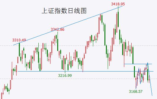 【A股头条】突发，大妖股