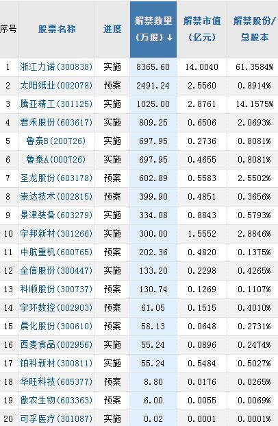 【A股头条】突发，大妖股