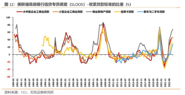 怎么看美联储可能跳过6月加息？