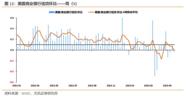 怎么看美联储可能跳过6月加息？