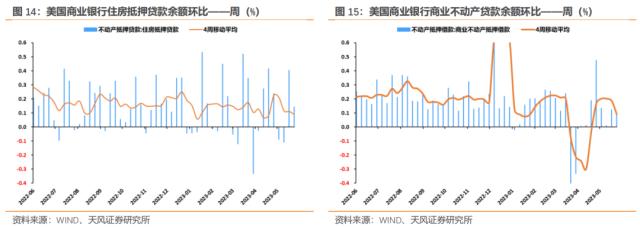 怎么看美联储可能跳过6月加息？