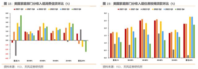 怎么看美联储可能跳过6月加息？