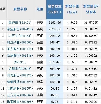 【A股头条】利好来了，央行又“降息”！MLF、LPR望联动？美国5月CPI迎“十一连降”；余承东斥高