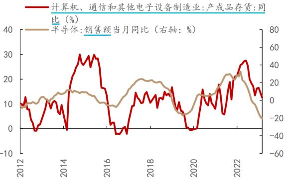 华夏基金张景松：当下时点不必过分悲观，6月应关注这些板块！