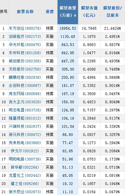 【A股头条】凌晨，美联储宣布6月暂停加息！重磅，美国国务卿布林肯将访华！时隔三年，比尔·盖茨再次到访