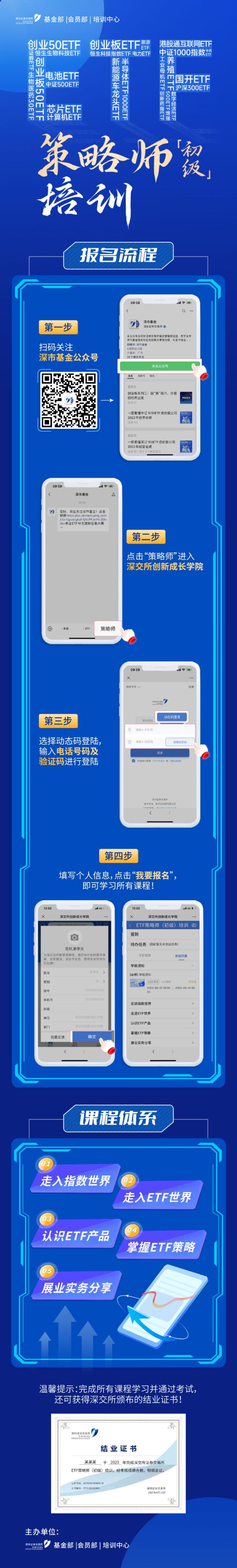 拥抱财富管理转型 迎接ETF投顾时代——深交所组织召开ETF投顾大会暨ETF策略师培训启动仪式