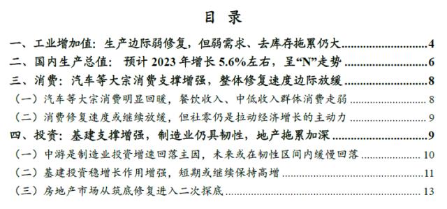 财信研究评1-5月宏观数据：经济边际弱修复，但结构性矛盾凸显