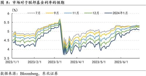  离岸人民币一度突破7.28！7.3或成博弈关键点位，央行或维稳市场预期 