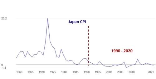  泉果无限对话 | 在日本失去的三十年中 崛起的超级强势股 