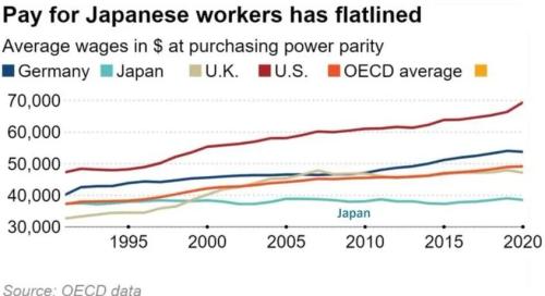  泉果无限对话 | 在日本失去的三十年中 崛起的超级强势股 