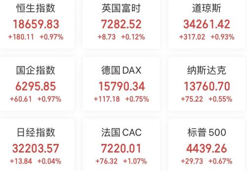  【A股头条】大超预期！6月新增社融4.22万亿！两AI龙头中报一升一降，600亿巨头爆雷？利好，新型电力系统构建提速 