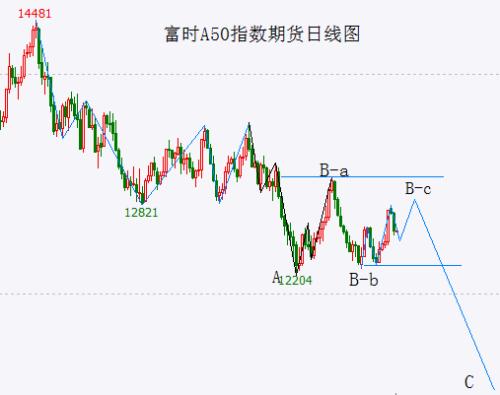  【A股头条】中国恒大：负债总额2.44万亿，两年净亏损8120亿；AI利空！两牛股董事长辞职；重新协商存量房贷利率？工商银行回应 