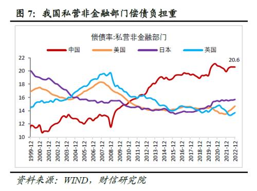  财信研究解读7月24日政治局会议：宽松边际加力，兼顾托底与转型 