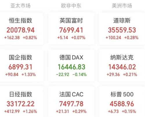  【A股头条】经国务院、中央军委批准，实施出口管制！国常会最新部署，再提