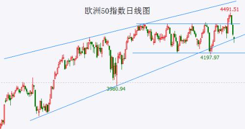  大盘如期探底回升 但还不能高枕无忧 