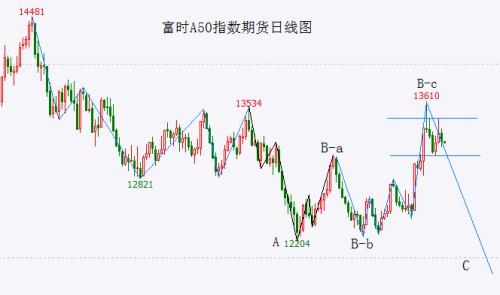  【A股头条】狂买超800亿，央行连续9个月增持黄金！科创板第五套标准暂停并叫停储能上市？不实！中兴通讯回应股票闪崩：经营正常 