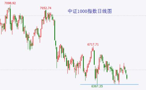  【A股头条】存在风险！盟固利急发公告；纳指跌超1%，特斯拉连跌四日；国内首个省级虚拟电厂管理中心成立；华兴资本公布包凡最新消息 