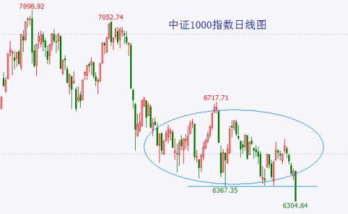  【A股头条】国务院出手！鼓励外商投资企业境内再投资；汽车降价潮又来！11天内十品牌“降价”；香港证券业发声：撤销股票印花税！ 