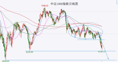  【A股头条】昨夜回购狂潮！一天30多家公司集体宣布；央行出手稳汇率！离岸人民币一度收复7.3关口，同时指出适时调整优化房地产政策 