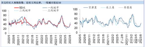  点赞中国央行，加仓中国股票 