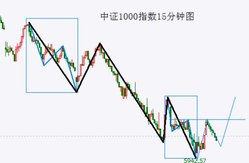  【A股头条】证监会召开机构投资者座谈会；近10家券商发布下调证券交易费用通知；美股三大指数集体跌超1%；囤盐？世界最大盐企发声 