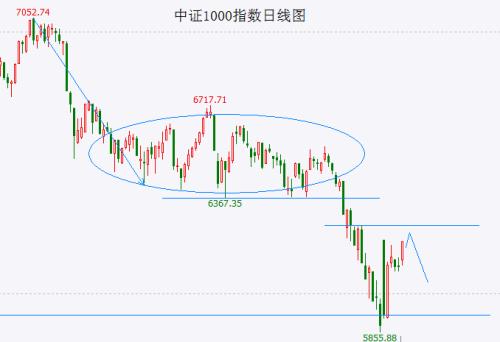  【A股头条】央视解读民营经济发展局！没提一个“管”字；保障性住房再传消息，合理把握建设节奏；6连板我乐家居提示风险 