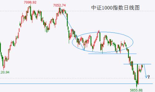  【A股头条】加强高频交易监管！证监会副主席发声；全球汇市重挫，糖价飙升；万亿城市放大招：三孩补贴1.5万；7连板妖股再示风险 