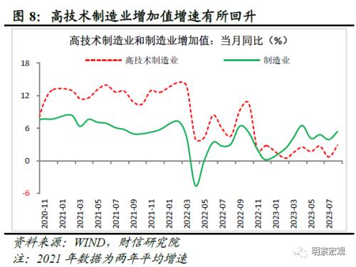  财信研究评1-8月宏观数据：经济企稳向好，恢复力度待观察 