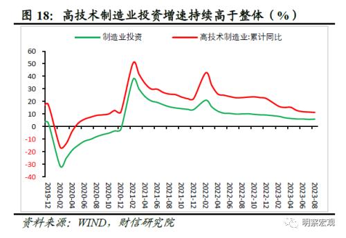  财信研究评1-8月宏观数据：经济企稳向好，恢复力度待观察 